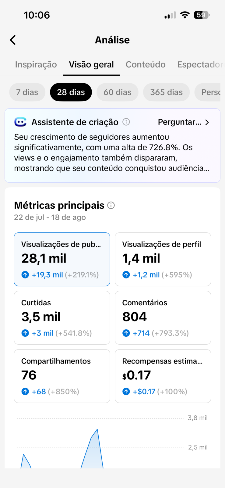 Métrica