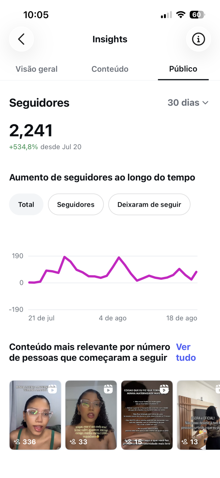 Métrica